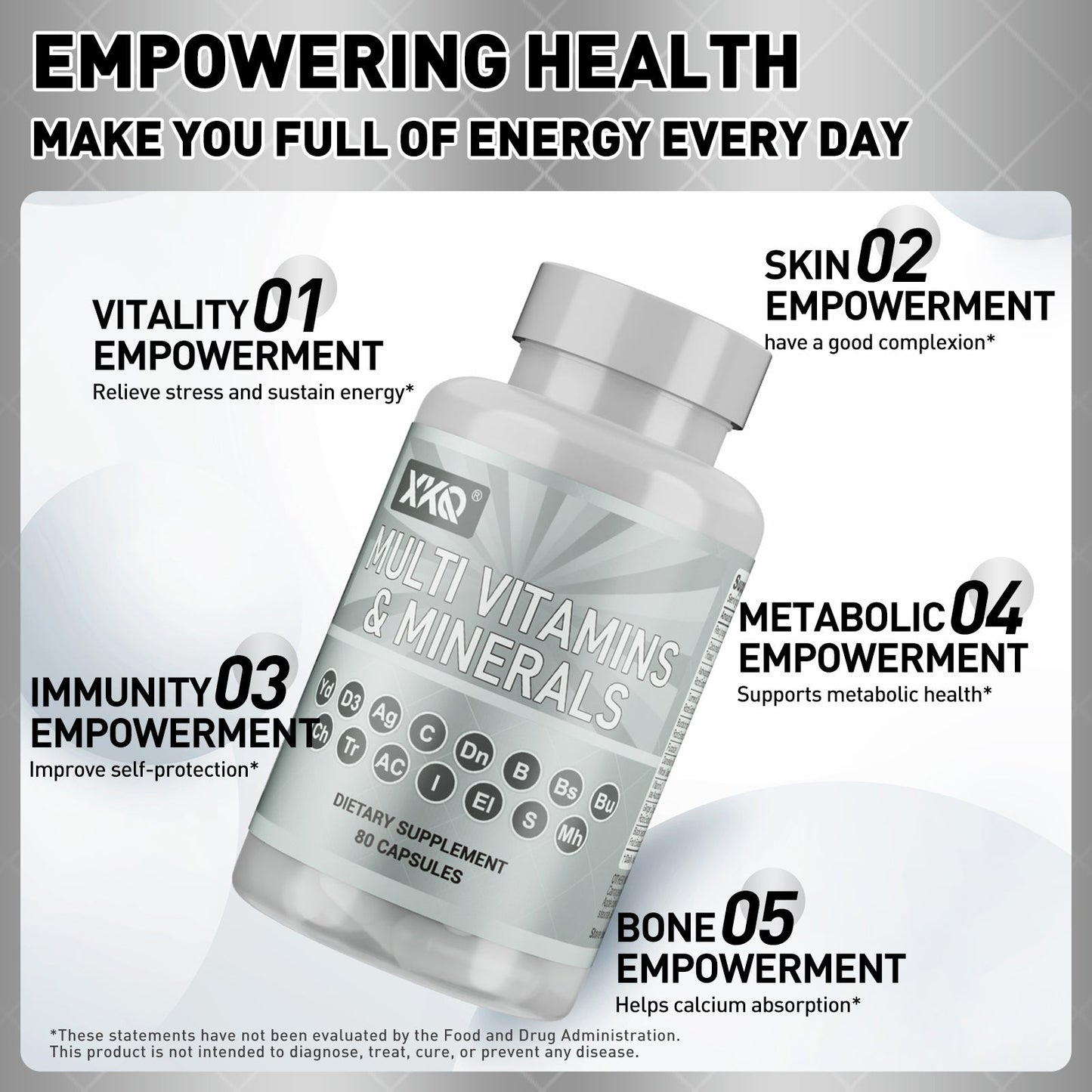 XKQ Multi Vitamins & Minerals - 80 Capsules, Comprehensive Nutritional Support XKQ Nutra Shop