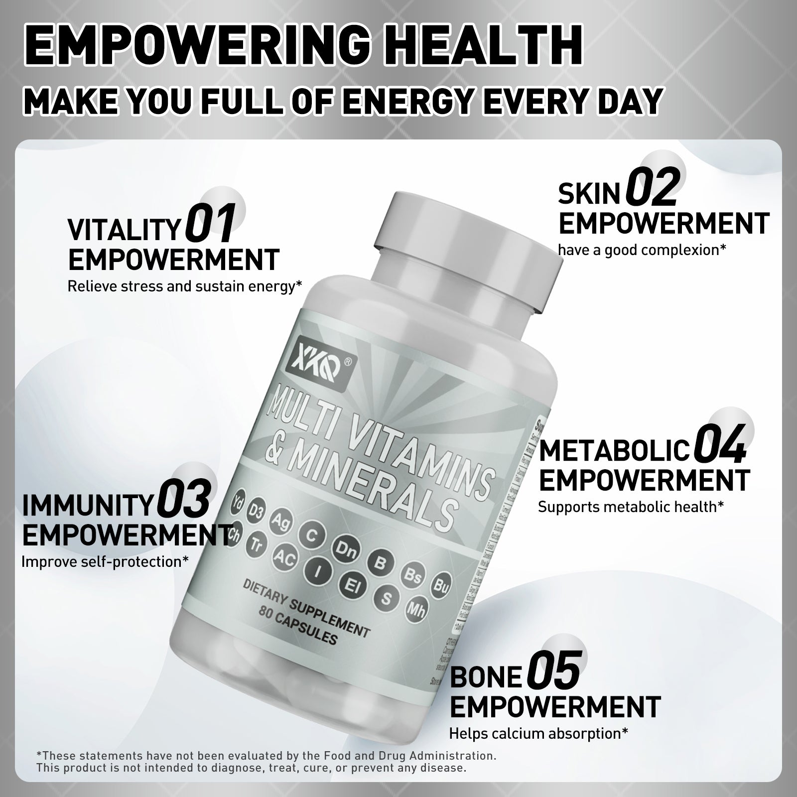 XKQ Multi Vitamins & Minerals - 80 Capsules, Comprehensive Nutritional Support XKQ Nutra Shop