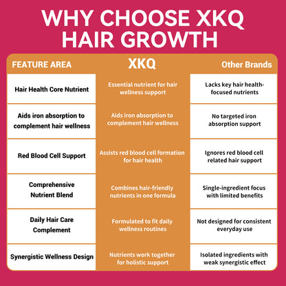 XKQ Hair - Energizing Capsules: Strengthen Hair and Boost Vitality